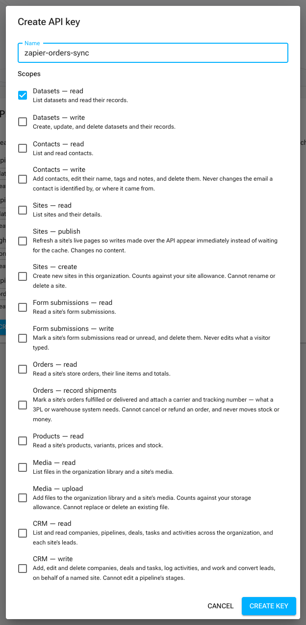 The Create API key dialog with a descriptive name typed and the Datasets — read scope ticked, showing every available scope