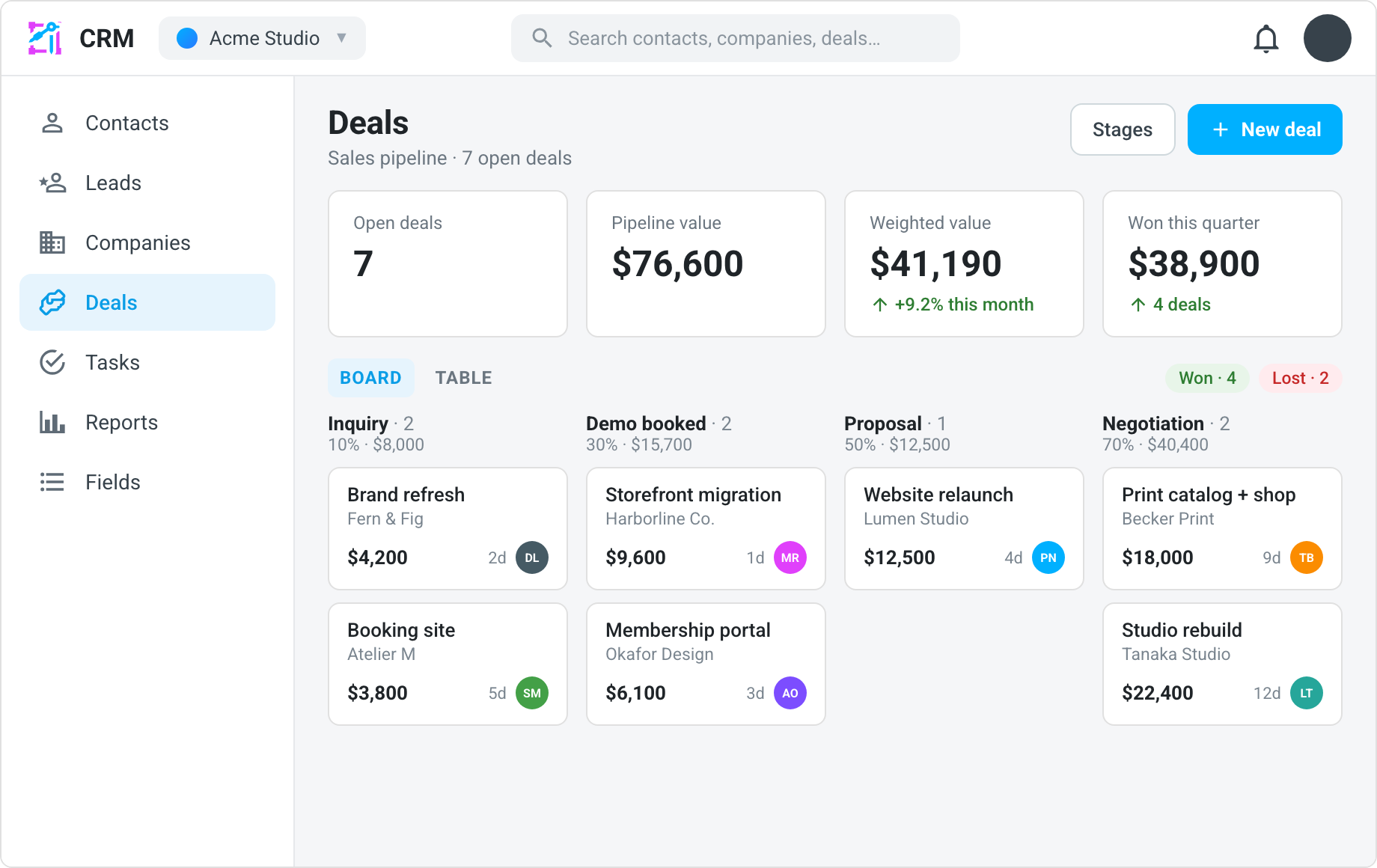 The Deals section of the CRM: the pipeline board with Inquiry, Demo booked, Proposal and Negotiation columns, the open, pipeline and weighted totals above, and Won and Lost beside the Board and Table toggle