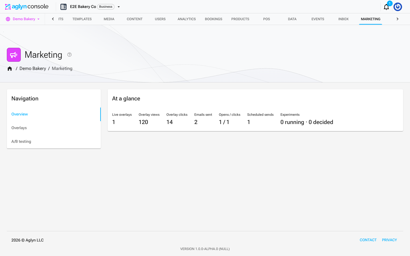 The Marketing page in the Aglyn console: the at-a-glance channel rollup, and the overlays table with status, scheduling window, page targeting, and per-overlay engagement counts