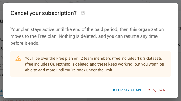 The cancel confirmation listing what will be over the Free plan's limits, with Keep my plan and the cancel action