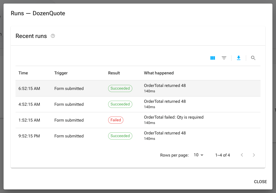 A workflow's Runs dialog: the Recent runs table with its Columns, Filters, Export and Search controls, and four runs, each with its time, the Form submitted trigger, a Succeeded or Failed result and what happened, above the pager